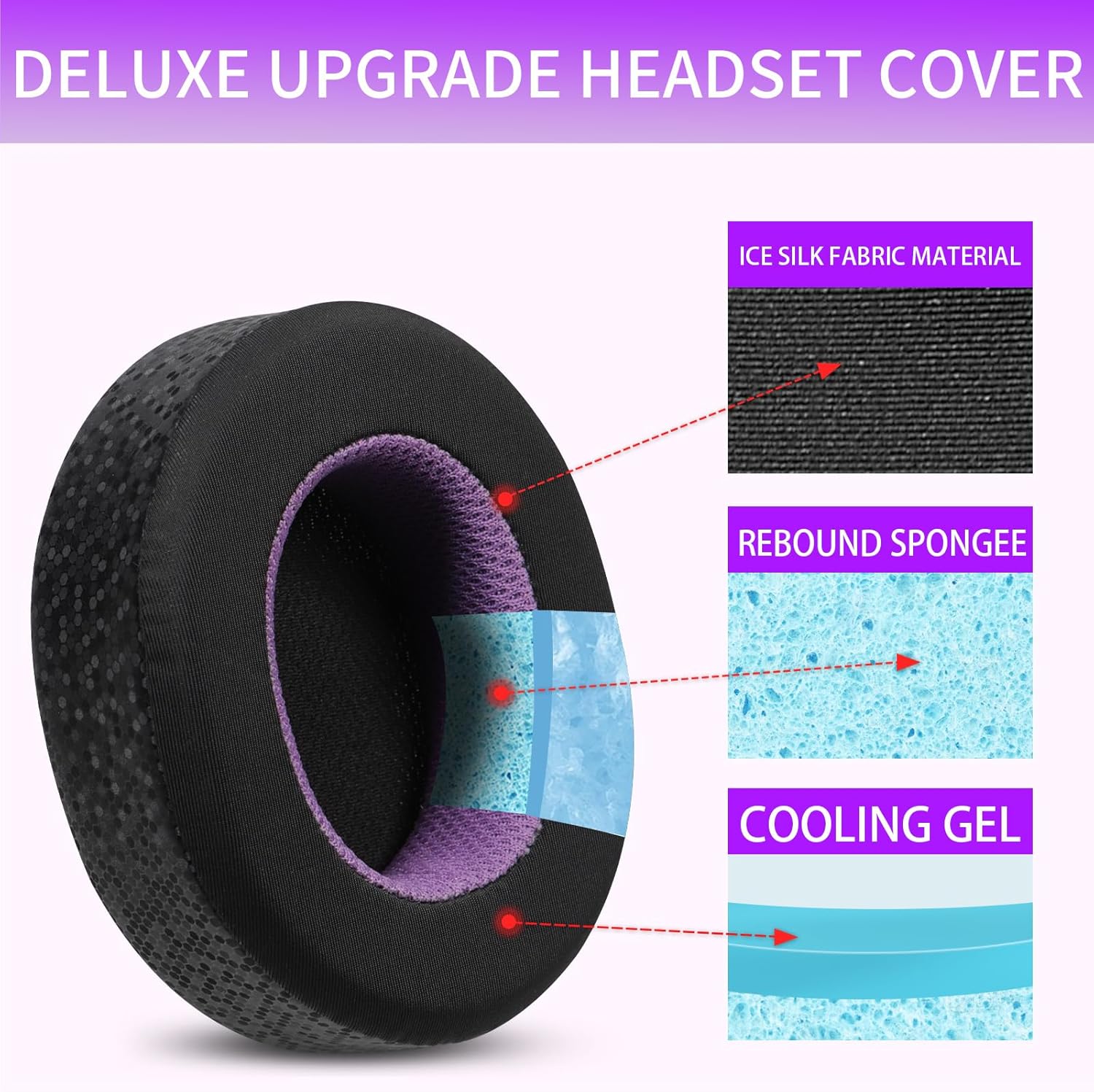 Cooling Pillow Gel - بطانة للأذن شبكية لكرة القدم من