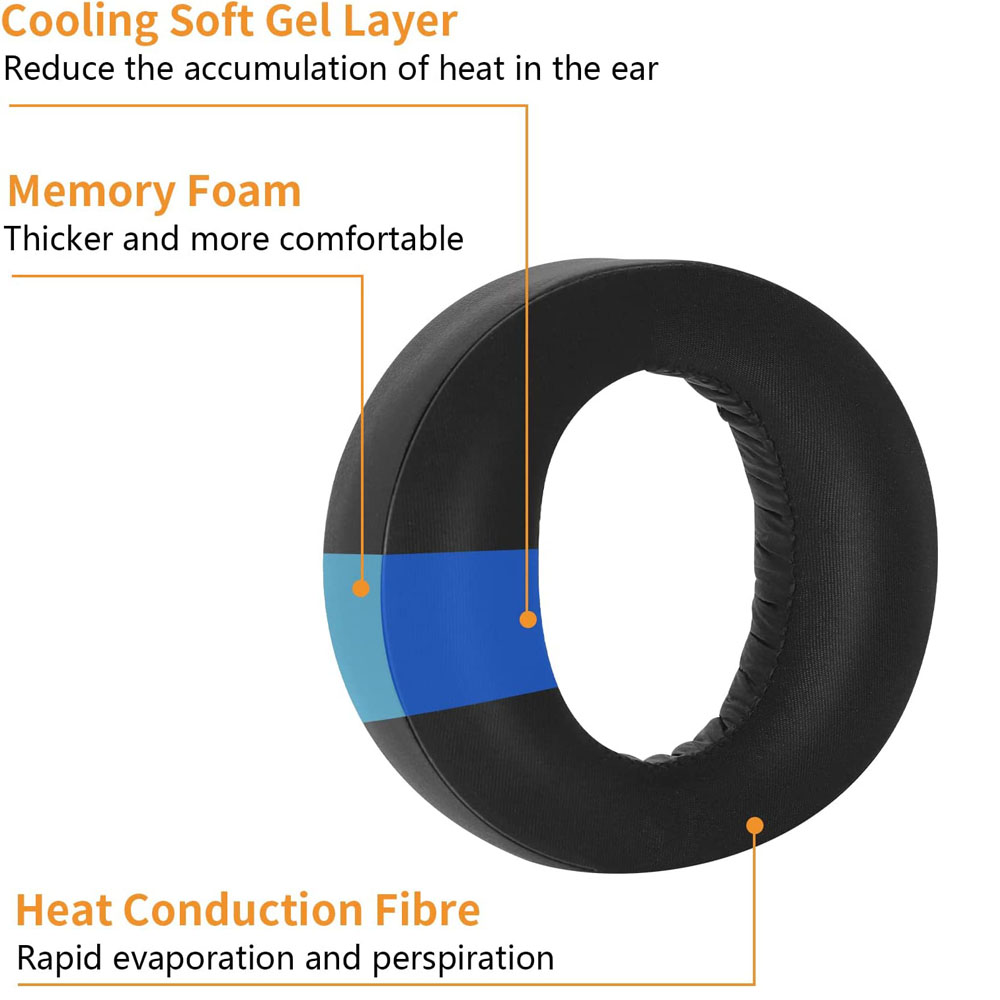 Poyatu PS5 التبريد هلام منصات  - مراجعة Cooling Pillow Gel وسعره